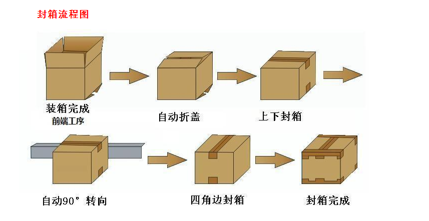 QQ图片20170531101853.png